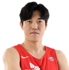 https://img.gaibianli.com/img/basketball/player/80406905c35c05f30ba674b4d6573fe0.png