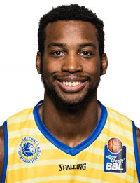 https://img.gaibianli.com/img/basketball/player/8abb2d0839c45f4edef0bbb6f71141b1.png